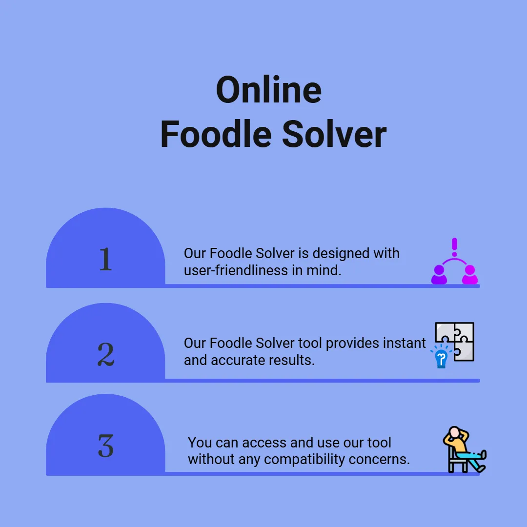 Online Foodle Solver