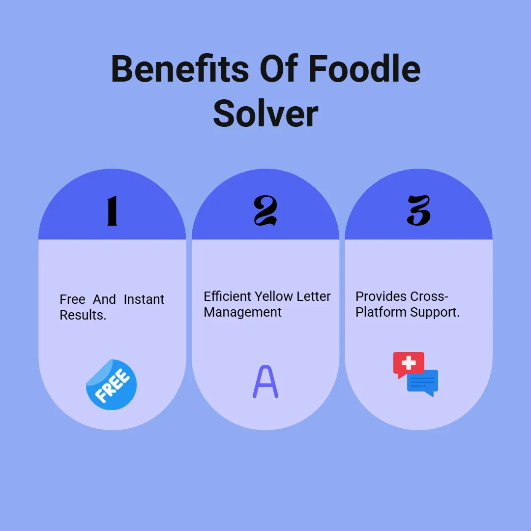 Benefits of Foodle Solver