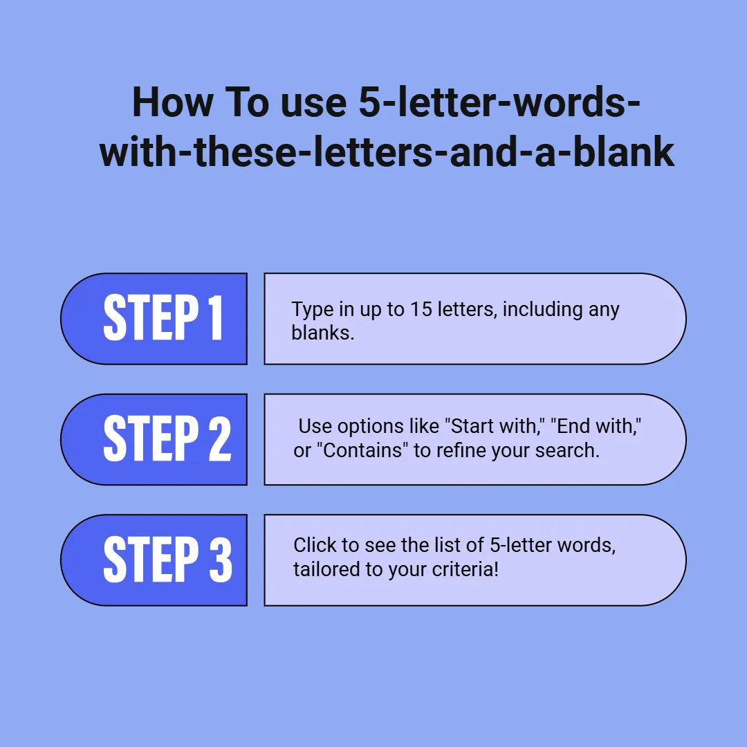 How To use 5-letter-words-with-these-letters-and-a-blank