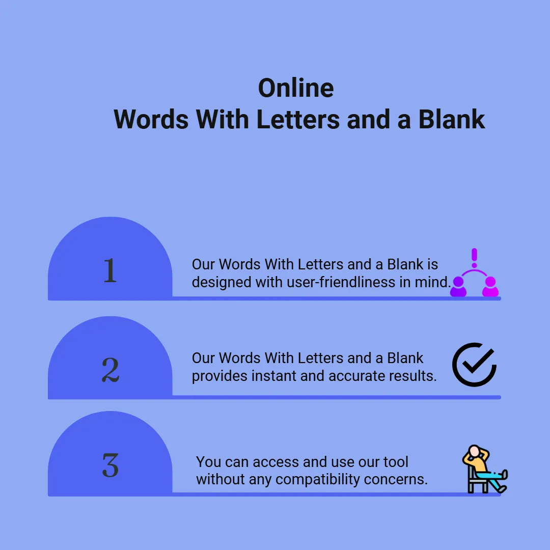 Online Words With Letters and a Blank