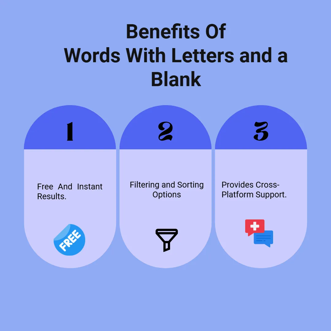 Benefits Of Words With Letters and a Blank