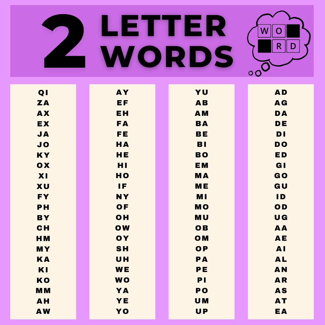 2 letter words