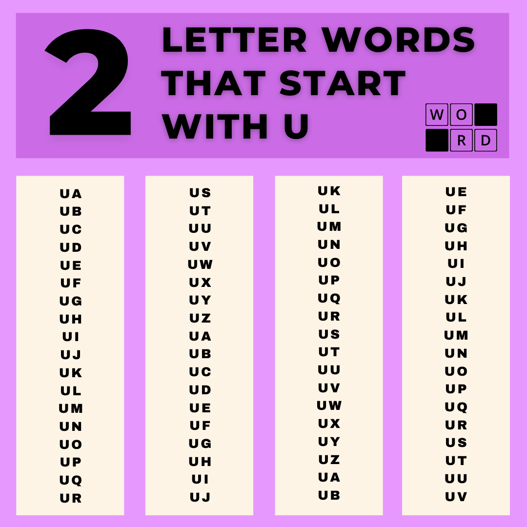 Two letter words that start with U