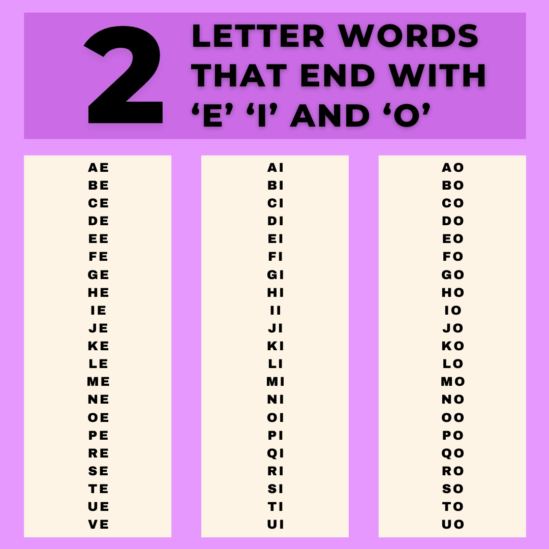 Two letter words that end with ‘e’ ‘i’ and ‘o’