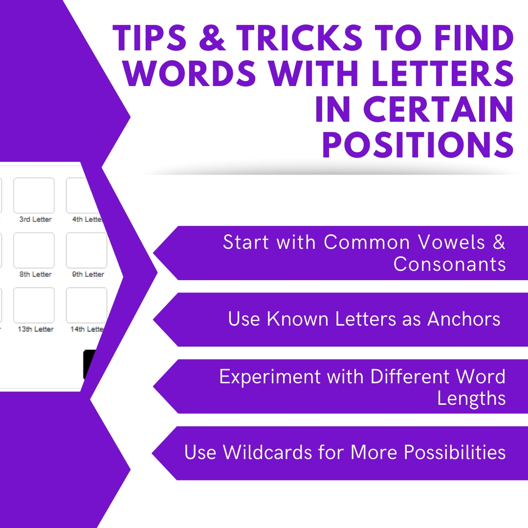Tips & tricks to Find Words with Letters in Certain Positions.