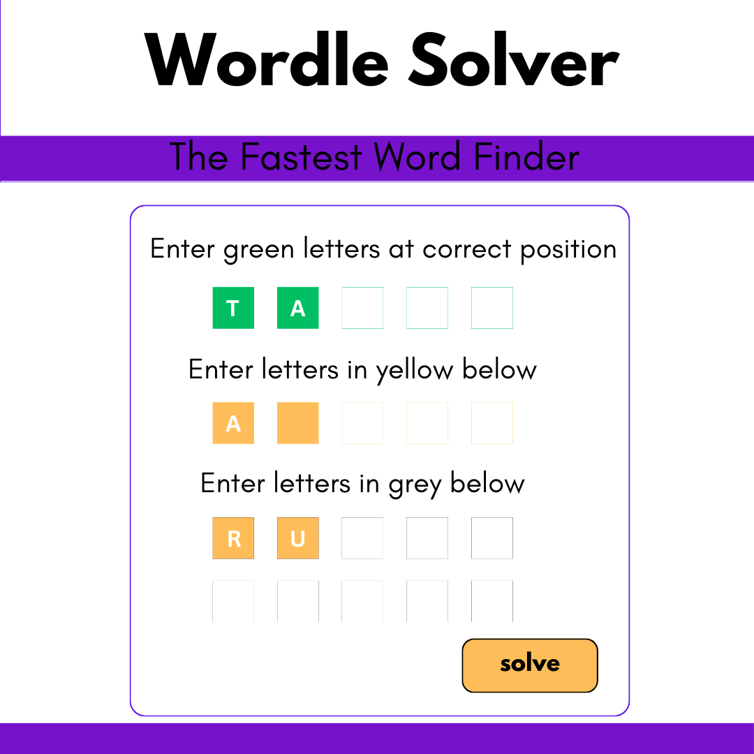 Wordle Solver