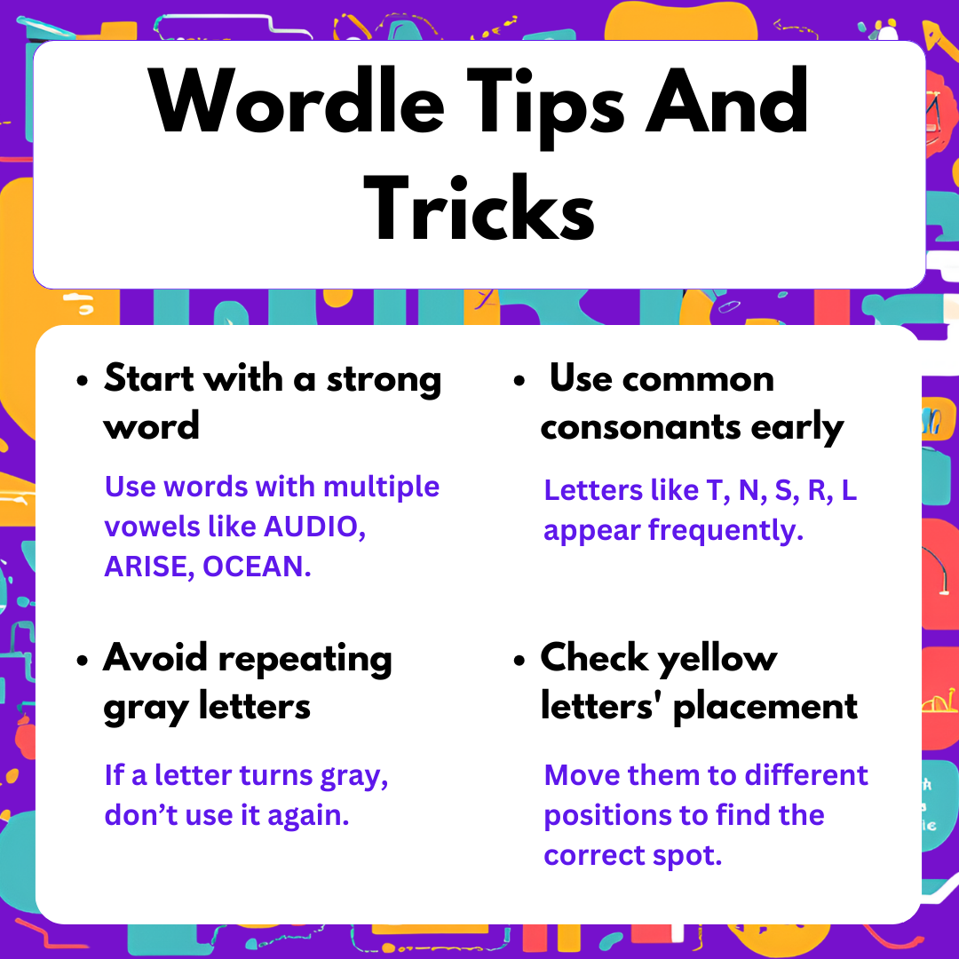 Wordle Tips And Tricks