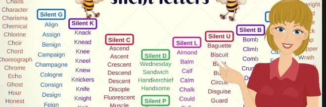  tools to find 5 letter words with silent letters